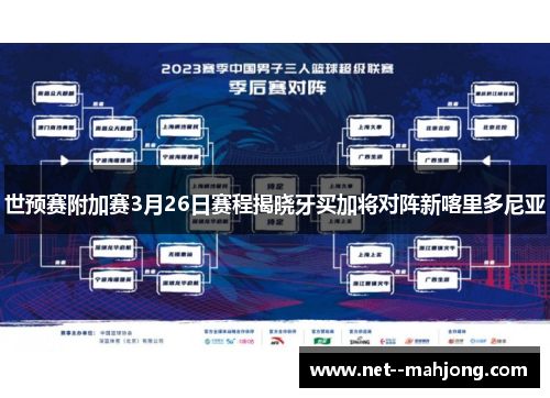 世预赛附加赛3月26日赛程揭晓牙买加将对阵新喀里多尼亚